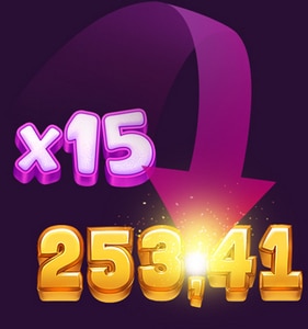 Global multiplier